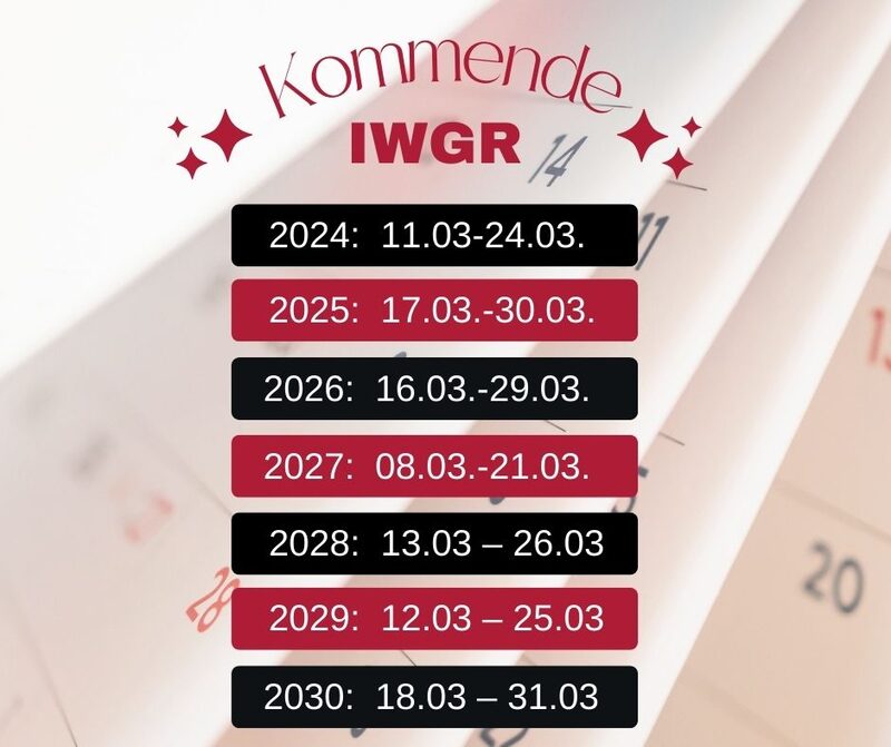 Termine der IWGR von 2024 bis 2030
