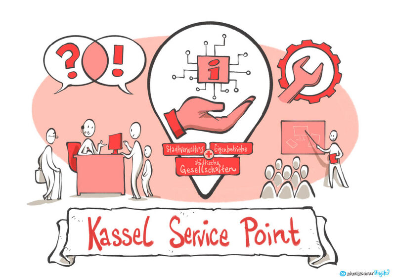 Infografik Kassel Service Point