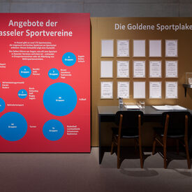 Blick in die Sonderausstellung „Es lebe der Sport!“ mit Sicht auf eine Wand mit Kasseler Sportvereinen und einer Mitmachstation.